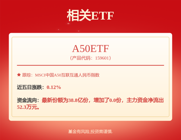 配资资讯之家 企业的高质量、高价值创造需要与员工的 职业教育、职业周期和收入水平相匹配